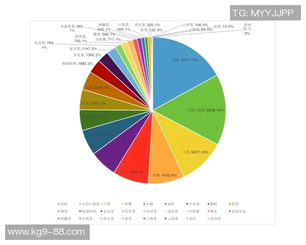 重庆篮球队在联合会杯中的团队协作表现分析与点评