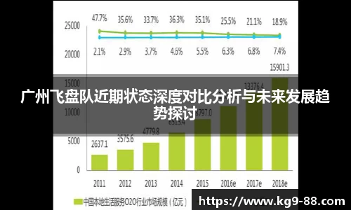 广州飞盘队近期状态深度对比分析与未来发展趋势探讨