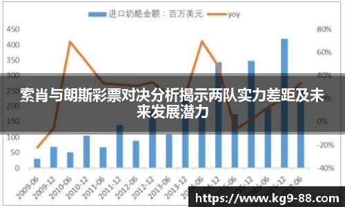 球王会官网