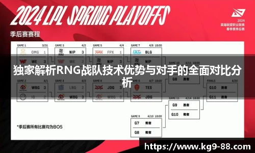 独家解析RNG战队技术优势与对手的全面对比分析